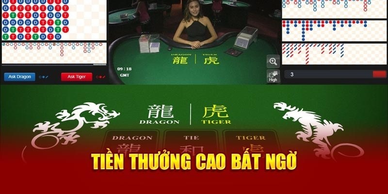 Phiên bản Rồng Hổ Hello88 mang đến khoản tiền thưởng hậu hĩnh